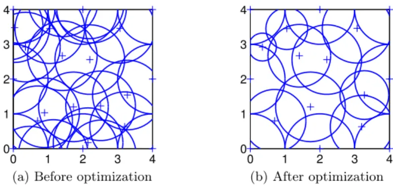 Fig. 1: A network before and after optimization.