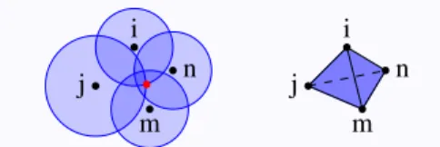 Fig. 6: One of the intersection points of cell i and cell j is inside the other cells.