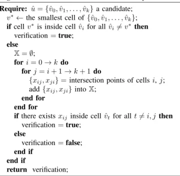 TABLE I: Execution time (ms)