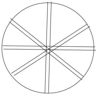 Figure 3 Counting method for diameter transects. 