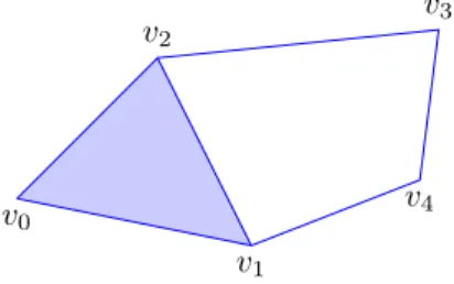 Fig. 2. A geometric representation of X