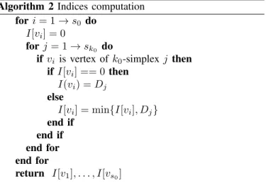 Fig. 5. Example of values of indices