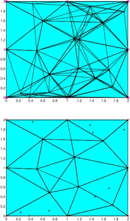 Fig. 8. A Vietoris-Rips complex before and after the coverage algorithm.