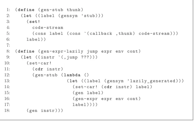 Fig. 2.4. Implementation of the callback mechanism on top of the abstract machine.