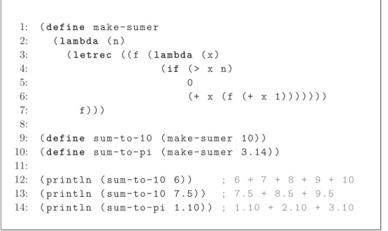 Fig. 3.1. Scheme code of an arithmetic sequence generator with a common step of 1.