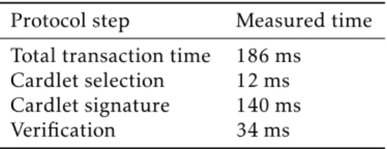 Table 5. Execution times of our prototype.