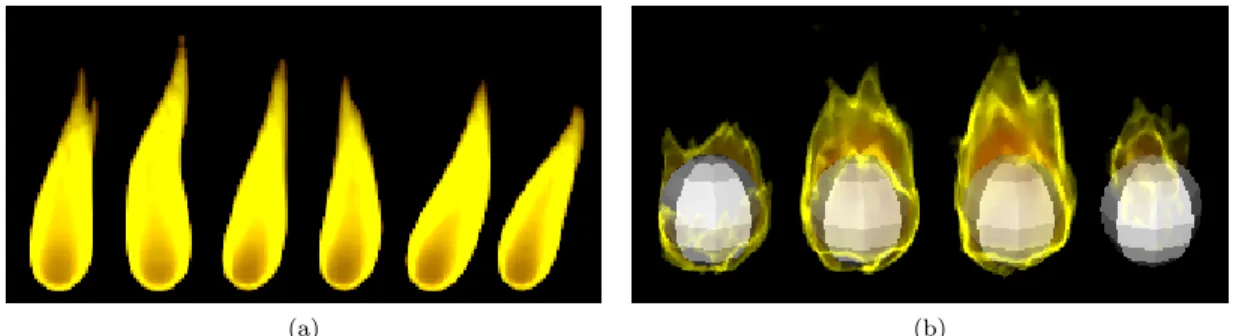 Figure 3.8 – Résultats de Beaudoin et al. issus d’isosurfaces modélisées à l’aide d’une chaîne de particules