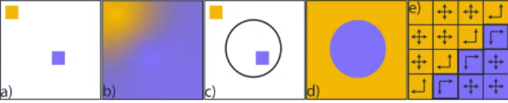 Figure 6 shows a practical example of the use of such a curve. Blue