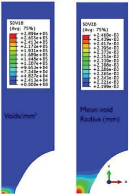 Fig 9: Tensile test on notched specimen: isovalues at maximum  plastic strain close to unity