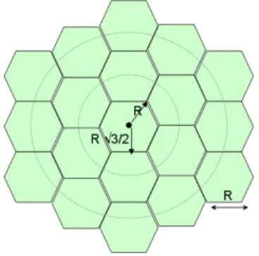 Fig. 1. Hexagonal network of study.