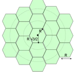 Fig. 1. Hexagonal network of study.