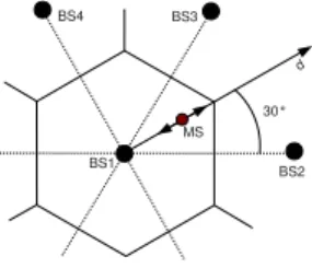Fig. 1. System model