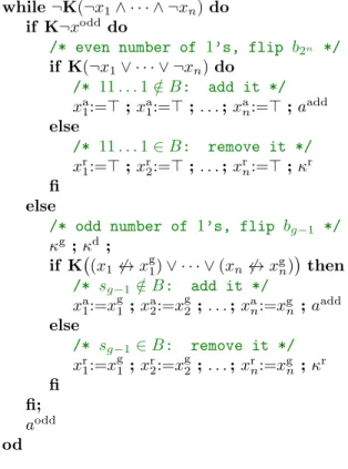 Figure 10: The KBP κ clock n .