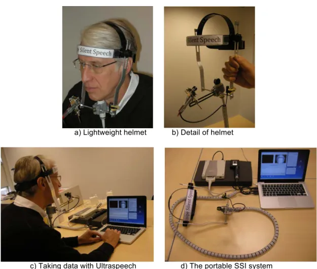 Figure 1. Portable SSI with helmet, IR camera, and miniature US machine. 