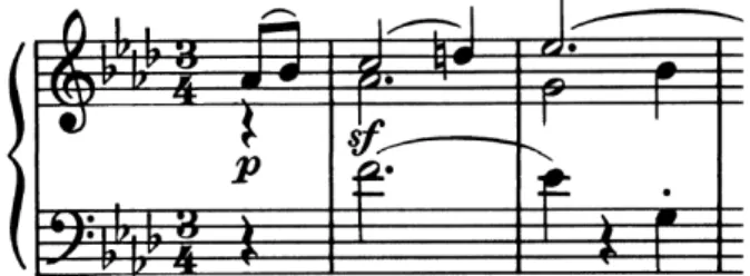 Figure  7.  Signes  d’articulation  et  d’intensité.  Scherzo,  Allegro molto, (mesures 1-16) Op