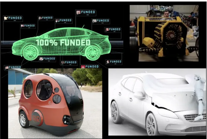 Figure 3: Mood board from Case 2 displaying unusual cars, such as an eco-friendly car, one  made of lego, one crowd-funded and the last displaying an external airbag