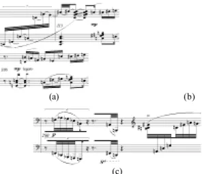 Fig. 4 Parmi ces objets pour piano, (a) et (b) sont  très proches  si  on  mesure  par  le  contenu  intervallaire (harmonique)  ;  ils  sont  plus  éloignés  pour  ce  qui  est de  l’articulation  rythmique