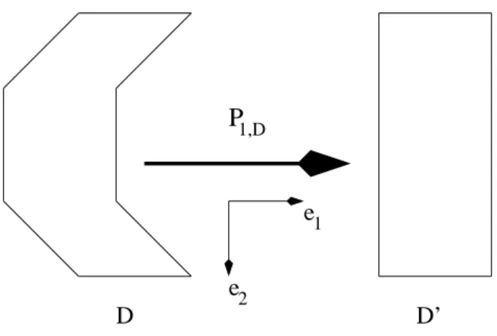 Figure 2: Illustration of the reindexing P 1,D . The timing vector is e 2