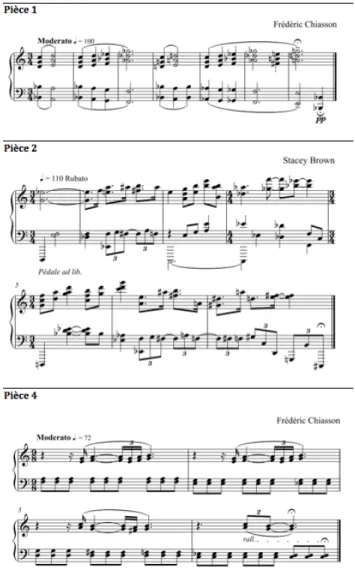 Figure 1: Trois pièces composées pour l’étude sur le timbre au piano