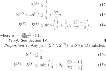 Fig. 2 depicts above bounds for two examples. The bounds coincide when μ is sufﬁciently large or S (F) sufﬁciently small.