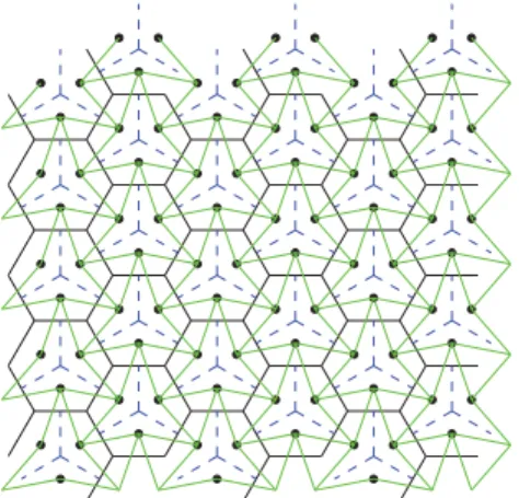 Fig. 4. Inner bound on multiplexing gain region for M = 3 and different values of t .