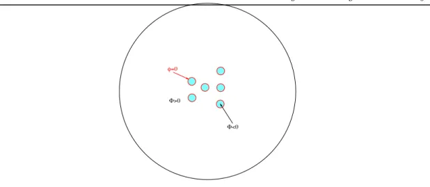 Figure 1: Schematic representation of a computational domain Ω = Ω f ∪ Ω s . The solid domain is Ω s = ∪ 6 i=1 S i where the S i s are the individual solid domins