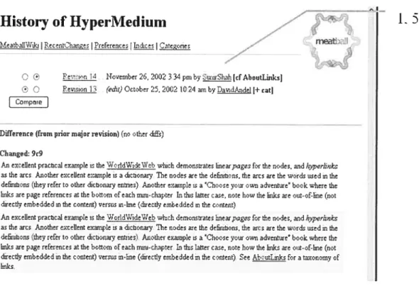 Figure 4.3: The revision historv for the page titled “HvperMedium” in Meatball Wiki, along with the differences hetween the last two versions.