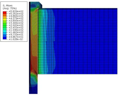 Figure 4 Von Mises stress 