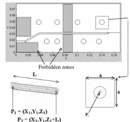 Figure 3 : Initial and optimised position of the cooling  channels. 