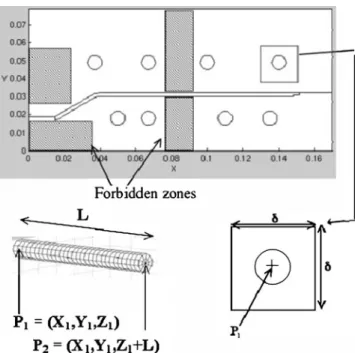 Fig. 12 Temperature profile at the surface of mold cavity before and after optimization (z=0.02 m)