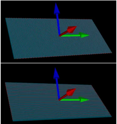 Figure 3: Machining of a rectangular planar surface: