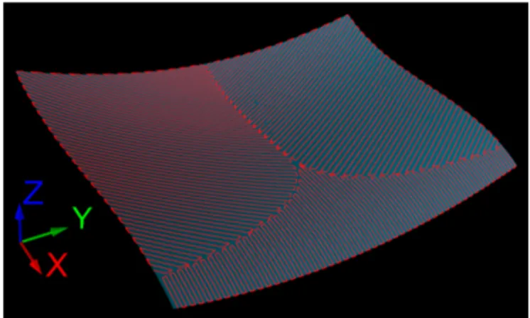 Figure 6: Example of toolpath optimization