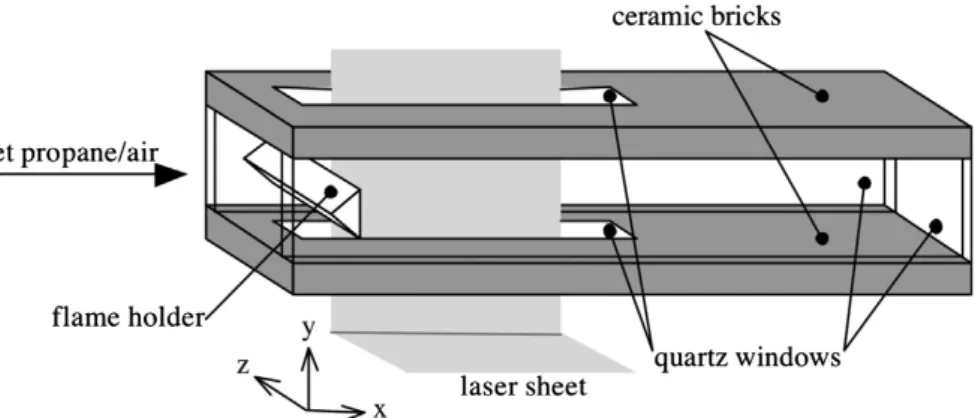 Fig. 7. Representation of the dihedral combustion chamber.