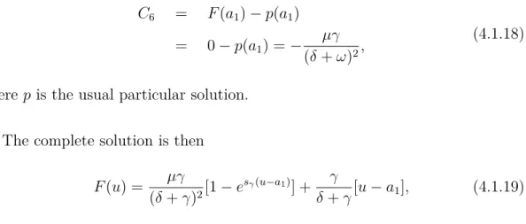 Figure 4.2. EPVD for liquidation at first opportunity when b = a 1 = 2 between 2 and 6