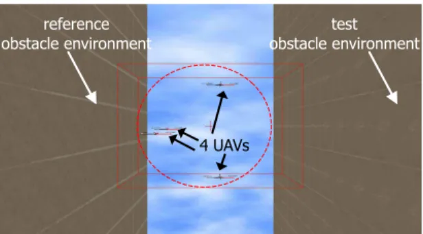 Fig. 10. Summary of JNDs across the haptic cue conditions plotted as median