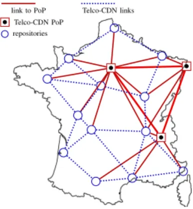 Fig. 1. Envisioned telco-CDN topology in France. Three telco-CDN PoPs enable inter-connections with multiple traditional CDNs.