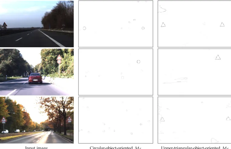 Fig. 13: Qualitative illustrations of shape-oriented saliency maps on some images from GTSDB test dataset [40].