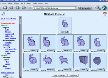 Fig. 9. Query for a rabbit model from the modiﬁed PSB database.