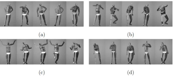 Fig. 6: Examples of the 3D affectively expressive avatars for each emotion category in the UCLIC Affective Body Posture and Motion Database