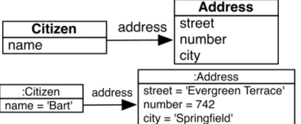 Figure 9: The New environment replaces the old environment
