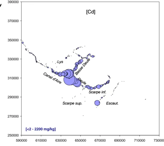 Figure 5 Variabilité des concentrations en Cd dans le réseau hydrographique de la région Nord – Pas de  Calais, (données VNF; n=858)