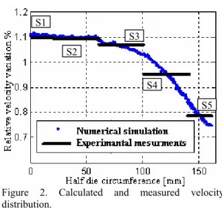 Table 3 indicates the measured and calculated  dimensionless average velocities using Rem3D® 