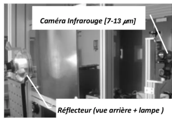 Tableau 3 : Paramètres thermiques de la plaque ABS-N  