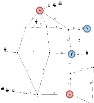 Fig. 11. Structure of DWDS benchmark. 