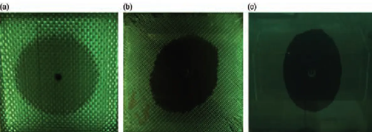 Figure 7. Capturing flow front progression. Eight-layer PW sample compacted to 0.42 V f at (a) 0, (b) 10 and (c) 30 s after start of injection.