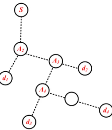 Fig. 1. Illustration of Lemma 1