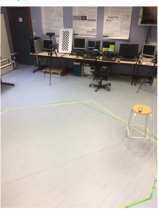 Figure 6: The setting up of dataset collection