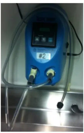 Figure 4.4 : Pompe d’irrigation d’endoscopes 