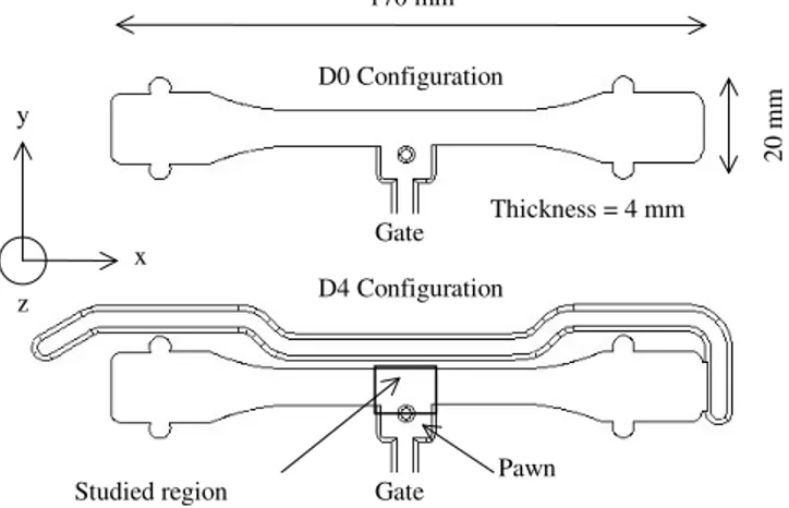 Fig. 1. ISO specimen and deviation configuration