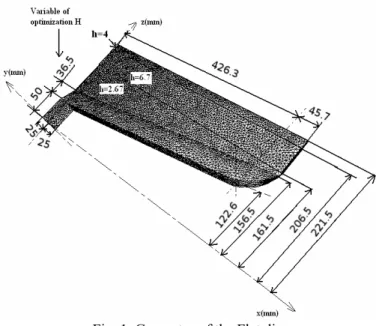 Fig. 1. Geometry of the Flat die 